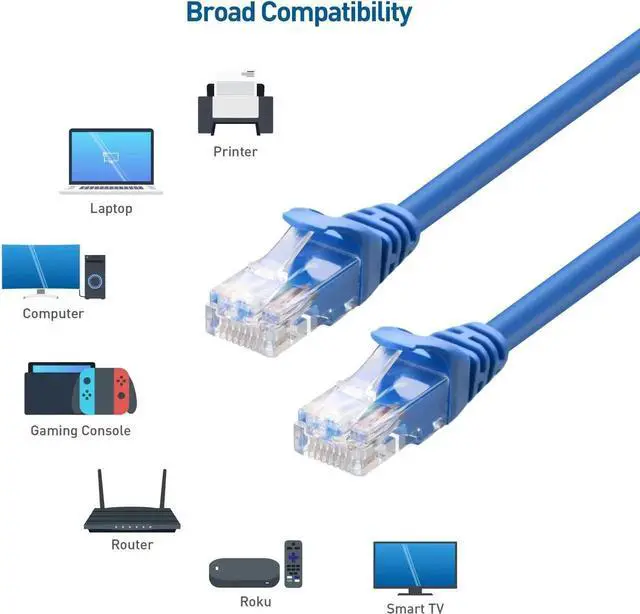 Alt view image 2 of 4 - Vszerda 10Gbps Snagless Long Cat 6 Ethernet Cable 150 ft (Cat 6 Cable, Cat6 Cable, Internet Cable, Network Cable) in Blue