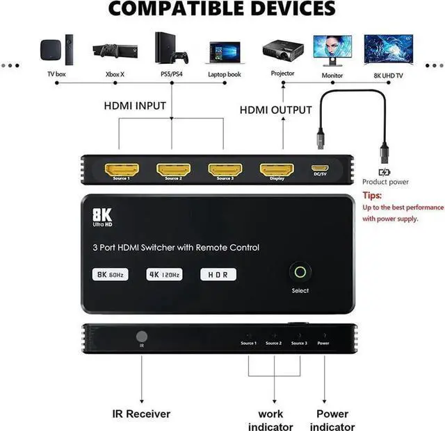 Alt view image 6 of 7 - Vszerda 8K HDMI HDMI Switcher with IR Remote Aluminum Directional HDMI Switcher Splitter 3 Input 1 Output, 3 x 1, Support 8k 4K 3D 1080P for Xbox PS4 Roku HDTV Fire Stick Blu Ray