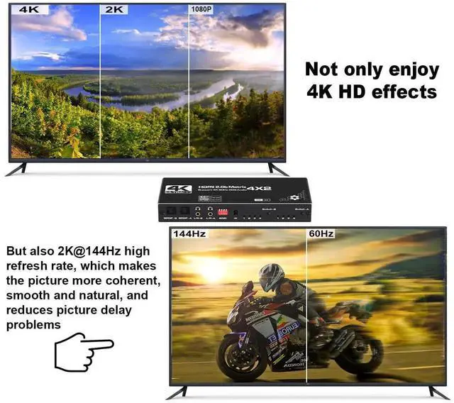 Alt view image 2 of 7 - Vszerda 4x2 HDMI Matrix Switch with 2 SPDIF/3.5mm Audio Out, 4K@30Hz 4 in 2 Out HDMI Switcher Selector with IR Remote Control, Settable EDID, Support HDCP 2.2, DTS-HD/DTS/Dolby-AC3/ DSD