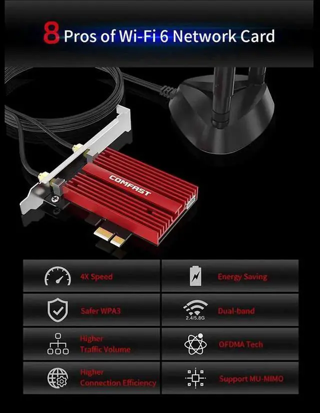 Alt view image 2 of 7 - Vszerda Dual band 3000Mbps Wifi 6 AX200NGW PCI-E 1X Wireless Adapter 2.4G/5Ghz 802.11ac/ax Bluetooth 5.0 For Win10 AX200 WiFi Network Card