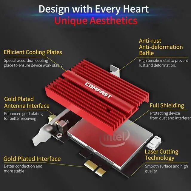 Alt view image 5 of 7 - Vszerda Dual band 3000Mbps Wifi 6 AX200NGW PCI-E 1X Wireless Adapter 2.4G/5Ghz 802.11ac/ax Bluetooth 5.0 For Win10 AX200 WiFi Network Card