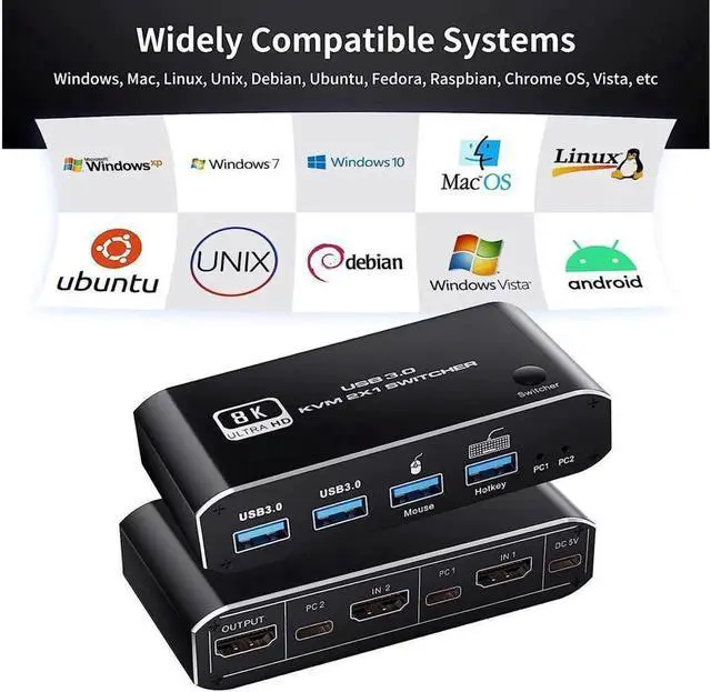 Alt view image 7 of 7 - Vszerda USB HDMI 2.1 KVM Switch 4K 120Hz, 8K Dual-Port USB 3.0 HDMI 2.1 KVM Switch, USB-C HDMI KVM Switcher with Keyboard Shortcut Hotkey Switching HDCP 2.3 for Nvidia AMD Xbox Series X S PS5/4 pro