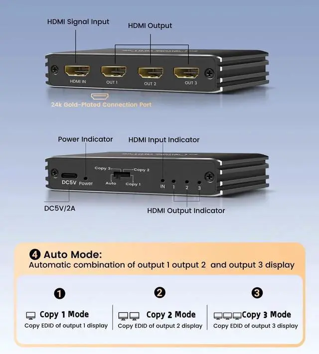 Alt view image 7 of 7 - Vszerda HDMI 2.1 Splitter 8K@60Hz 1 in 3 Out 4K@120Hz, 1×3 HDMI Splitter for Multiple Monitors(Only Copy Input Screen), Hdmi Splitters for Gaming Support 48Gbps, HDCP 2.3, RGB 4:4:4