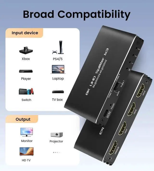 Alt view image 5 of 7 - Vszerda HDMI 2.1 Splitter 8K@60Hz 1 in 3 Out 4K@120Hz, 1×3 HDMI Splitter for Multiple Monitors(Only Copy Input Screen), Hdmi Splitters for Gaming Support 48Gbps, HDCP 2.3, RGB 4:4:4