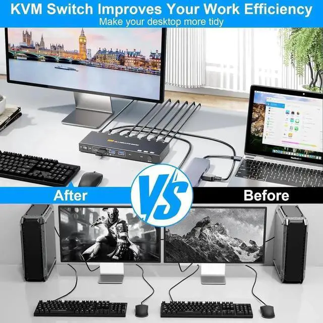 Alt view image 5 of 7 - Vszerda 2 Port HDMI KVM Switch 1 Monitors 2 Computers 8K60Hz, with EDID Simulation, USB 3.0 HDMI KVM Switch 2 in 1 Out for 2 Computers Share Dual Monitors and 4 USB Devices with Remote Controller