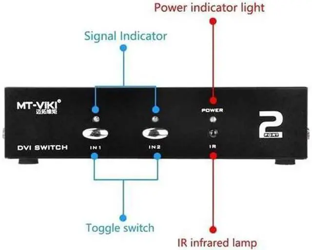 Alt view image 2 of 7 - Vszerda DVI Switch Box, 2 in 1 Out DVI Selector for PC Laptop DVR Projector HDTV DVI Port Devices, Support 1920x1440, 165Mhz Bandwidth