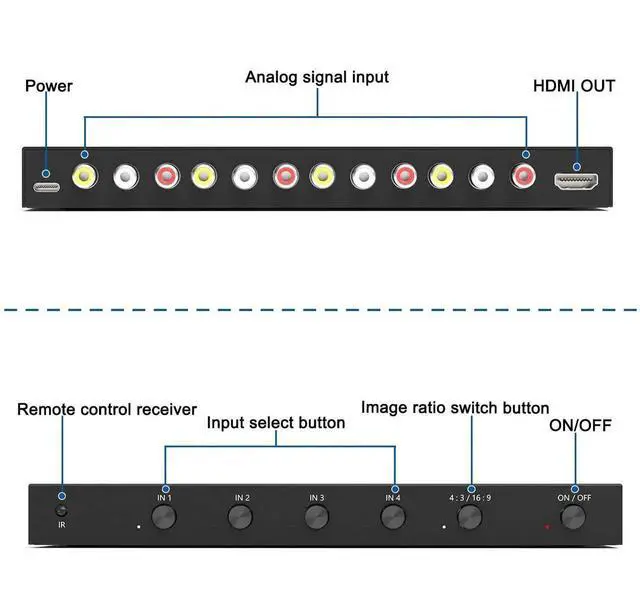 Alt view image 2 of 7 - Vszerda 4 AV to HDMI, 1080P/720P 4 Way RCA Composite CVBS AV Switch to HDMI Converter Adapter Support 4:3/16:9 Switching, for Sega Xbox PS1 PS2 PS3 N64 NGC SNES WII VHS VCR Camera DVD with Remote