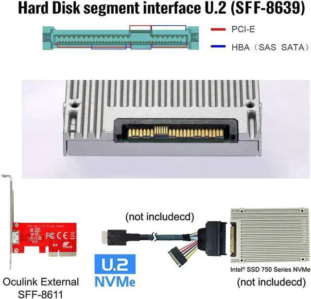 Alt view image 3 of 5 - Vszerda SFF-8611 Adapter PCIe SSD Express 4.0 x4 to Oculink PCI-E 3.0 External SFF-8612
