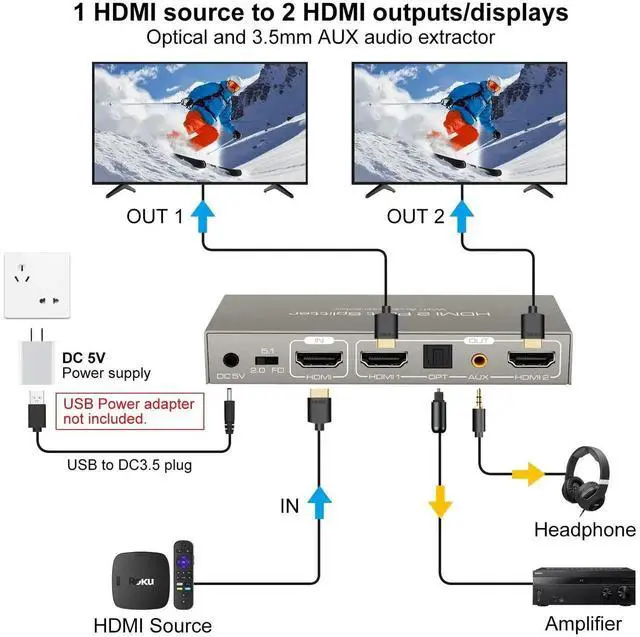 Alt view image 3 of 7 - Vszerda HDMI Splitter Audio Extractor 4K60Hz 1 in 2 Out with Optical and 3.5mm for Dual Monitors Duplicate or Mirror Only Supports HDMI 2.0 18G HDR Scale HDCP EDID Dolby DTS