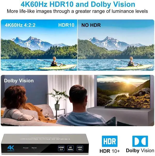 Alt view image 6 of 7 - Vszerda HDMI Splitter Audio Extractor 4K60Hz 1 in 2 Out with Optical and 3.5mm for Dual Monitors Duplicate or Mirror Only Supports HDMI 2.0 18G HDR Scale HDCP EDID Dolby DTS