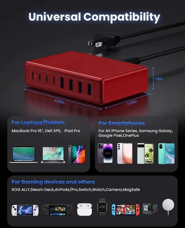 Alt view image 2 of 6 - 200W USB C Charger GaN III 8-Ports USB C Charger Block QC4.0 Fast Phone Charging Station Hub+PD 65W USB C Laptop Charger Adapter Compatible with MacBook Pro/Air iPhone 16/15 iPad Steam Deck-Red