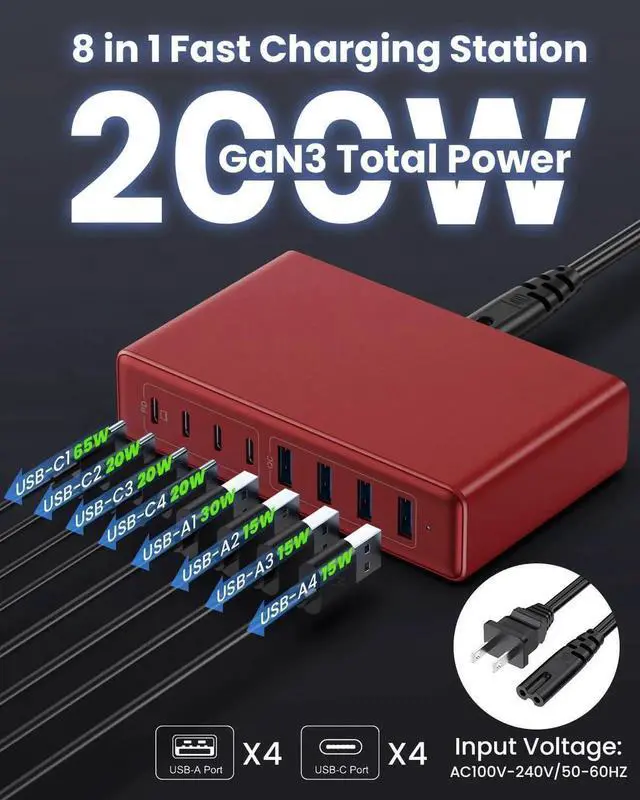 Alt view image 5 of 6 - 200W USB C Charger GaN III 8-Ports USB C Charger Block QC4.0 Fast Phone Charging Station Hub+PD 65W USB C Laptop Charger Adapter Compatible with MacBook Pro/Air iPhone 16/15 iPad Steam Deck-Red