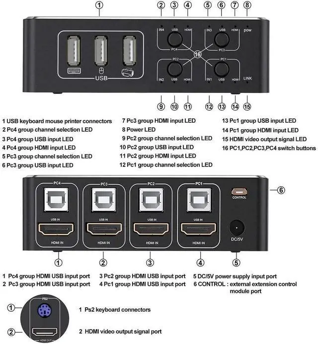 Alt view image 7 of 7 - Vszerda HDMI KVM Switch, 4K HDMI 4 in 1 Out KVM Switch Box Keyboard Mouse Printer Switcher Include 4 USB Type-B Cable Support 4K@60Hz, EDID/HDCP 2.2 3D for Laptop PS4 HDTV Monitor