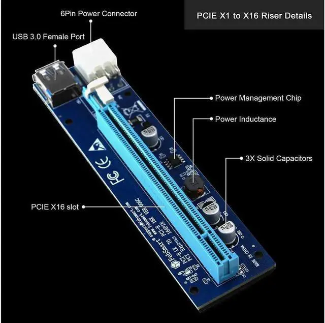 Alt view image 4 of 7 - Vszerda PCI-E Riser for Bitcoin Litecoin ETH Coin Mining 6 PIN Powered PCIE Extension Cable GPU Riser Ethereum Mining ETH GPU Extension Cable PCIEX1 to PCIE X16 VER006C GPU Riser(Blue 6-PCS)