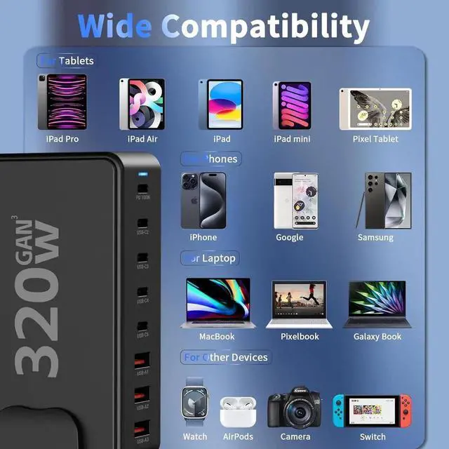 Alt view image 3 of 6 - Vszerda USB C Charger Block 320W 8 Port GaN Fast Charging Station Hub 100W PD Laptop Charger with 5ft Cord for MacBook Pro/Air XPS iPhone 15/14 Galaxy S23 iPad Pro/Air