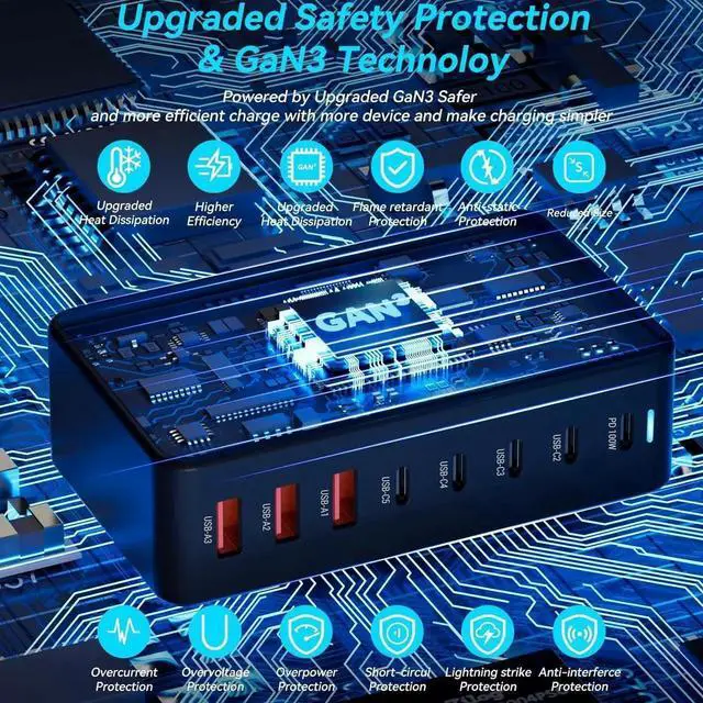 Alt view image 2 of 6 - Vszerda USB C Charger Block 320W 8 Port GaN Fast Charging Station Hub 100W PD Laptop Charger with 5ft Cord for MacBook Pro/Air XPS iPhone 15/14 Galaxy S23 iPad Pro/Air