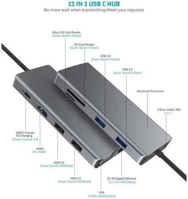 Alt view image 7 of 7 - Vszerda USB C Hub Laptop Docking Station 11 in 1 Multiport Adapter Dongle, 4K USB C to HDMI, VGA, Ethernet, 100PD, 2 USB 3.0, 2 USB 2.0, Mic/Audio, SD/TF for MacBook Pro Air and More Type C Devices