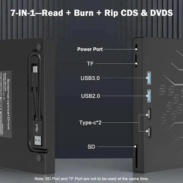 Alt view image 6 of 7 - Vszerda 7 in 1 External DVD Drive, External CD/DVD Drive USB 3.0 & Type-C, Portable CD/DVD +/-RW Disk Drive, CD/DVD Burner CD ROM External Drive for Laptop Desktop PC Windows 7/8/10/XP Linux Mac OS