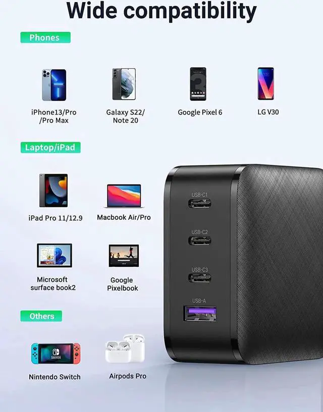 Alt view image 3 of 7 - UGREEN 65W Multiport USB C Wall Charger, 4 Port USB Charging Station PPS Fast Charger Adapter Compatible for MacBook Pro/Air, Dell XPS 13, iPad, iPhone 13/13 Mini/13 Pro Max/12, Galaxy S21/S20, Pixel