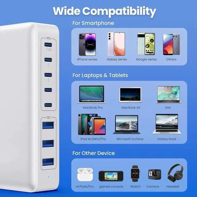 Alt view image 4 of 7 - USB C Charger 300W USB C Charger Block 8-Ports GaN IV Fast Charging Station PD 100W Laptop Charger Hub Wall Charger Adapter Compatible with MacBook/Air Steam Desk iPhone 16/15/14 Galaxy S24 etc