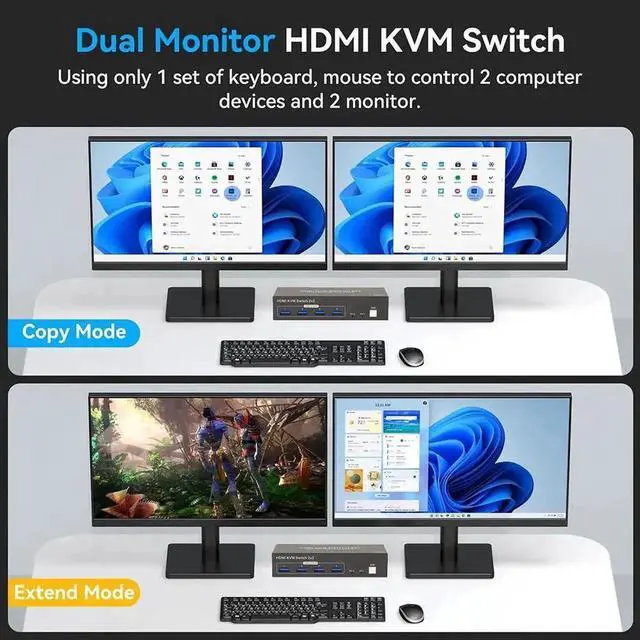 Alt view image 4 of 7 - Vszerda 4K Dual Monitor HDMI KVM Switch 2 Monitors 2 Computers 4K@60Hz, USB 3.0 2x2 HDMI KVM Switcher PC Extended Display for 2 PC Share 4 USB 3.0 Devices, Desktop Controller & 2 USB Cables Included