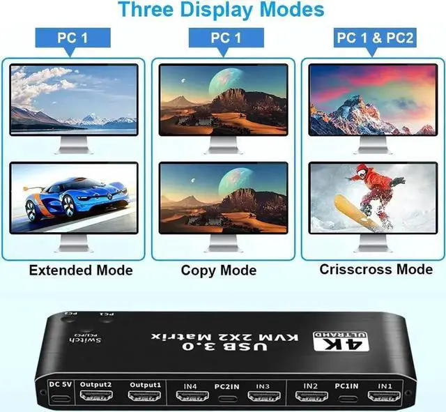 Alt view image 5 of 7 - Vszerda 2x2 HDMI KVM Matrix Switch Dual Monitor HDMI + USB-C 4K@60Hz 2 in 2 Out KVM Switch 2 Monitors 2 Computers, with Keyboard, Mouse Output and 2 USB 3.0 Ports, PC Monitor Keyboard Mouse Switcher