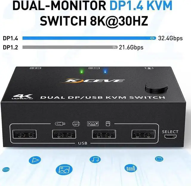 Alt view image 7 of 7 - Vszerda Dual Monitor Displayport KVM Switch 2 Computer 2 Monitors, 2 Ports DP1.4 8K@30Hz 4K@120Hz Displayport USB KVM Switcher for 2 Computers Share Keyboard, Mouse and Monitor, Wired Remote included