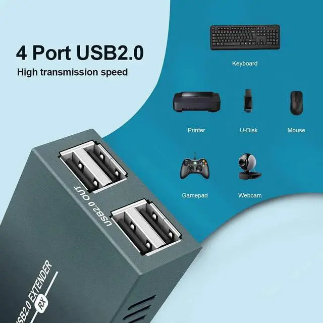 Alt view image 4 of 7 - Vszerda USB Extender Over Ethernet RJ45 LAN Extension, with 4 USB 2.0 Ports, Transmit 50m/165ft Over Ethernet Cat5/5e/6/7, Support Power Over Cable, Play and Plug, No Driver Required
