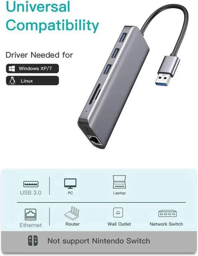Alt view image 7 of 7 - Vszerda USB to Ethernet Adapter 7-in-1 Aluminum USB Hub with 10/100/1000 Gigabit Ethernet Network Adapter USB 3.0 Ports USB 2.0 SD/Micro SD Card Reader Compatible with MacBook Air/Pro Windows Linux