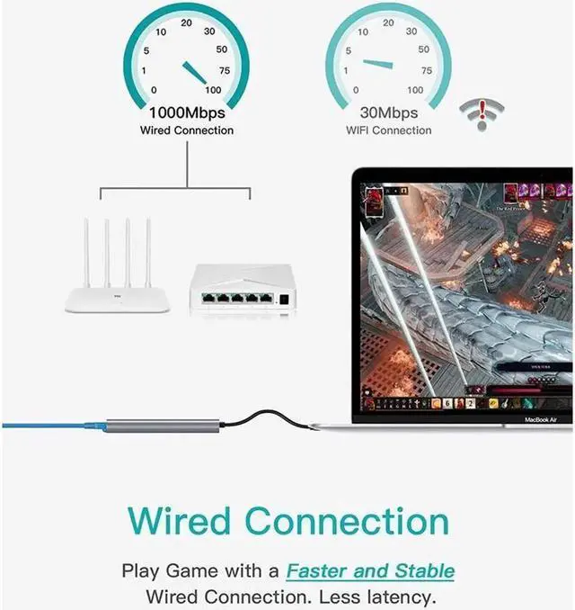 Alt view image 6 of 7 - Vszerda USB to Ethernet Adapter 7-in-1 Aluminum USB Hub with 10/100/1000 Gigabit Ethernet Network Adapter USB 3.0 Ports USB 2.0 SD/Micro SD Card Reader Compatible with MacBook Air/Pro Windows Linux