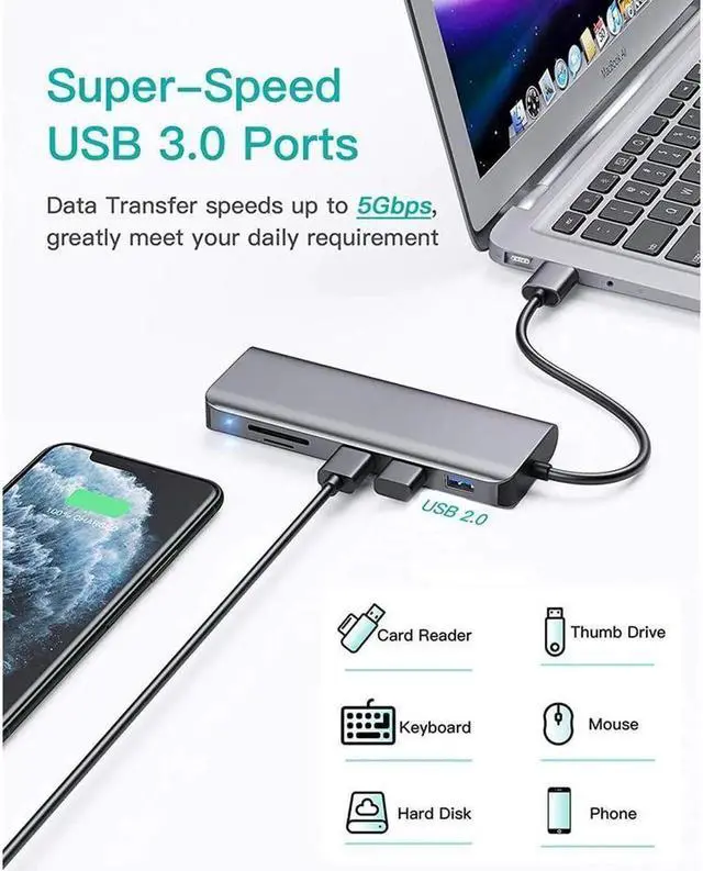Alt view image 3 of 7 - Vszerda USB to Ethernet Adapter 7-in-1 Aluminum USB Hub with 10/100/1000 Gigabit Ethernet Network Adapter USB 3.0 Ports USB 2.0 SD/Micro SD Card Reader Compatible with MacBook Air/Pro Windows Linux