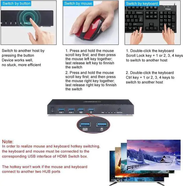 Alt view image 5 of 7 - Vszerda KVM Switch HDMI 4 Port Box, HDMI 2.0 KVM Switcher Support Wireless Keyboard and Mouse Connections and with USB Hub Port, UHD 4K@60Hz & 3D & 1080P Supported