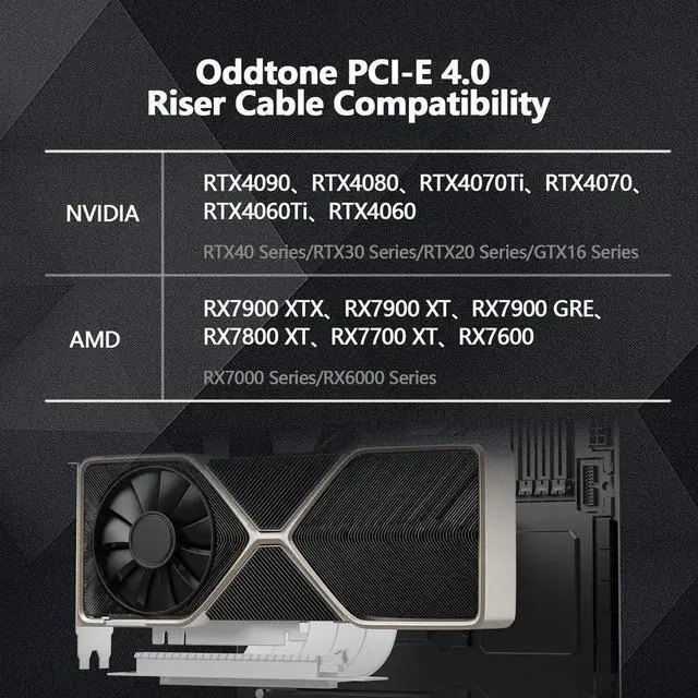 Alt view image 7 of 7 - Vszerda PCI-E 4.0 Riser Cable, PCIe 4.0 x16 200mm High Speed Flexible Extender Card Extension Port 90 Degree Adapter, PCIe 4.0 | Older Compatible, EMI Shielded 30 AWG, TPE Cable Sleeves Black