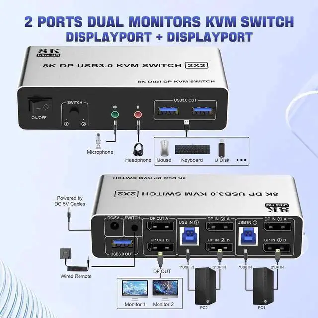 Alt view image 2 of 7 - 8K USB 3.0 DisplayPort KVM Switch 2 Monitors 2 Computers, 8K@60Hz Dual Monitor DP KVM Switch 2 in 2 Out with Audio Microphone and 3 USB 3.0 Ports, 2 Computers 2 Monitors Keyboard Mouse Switcher