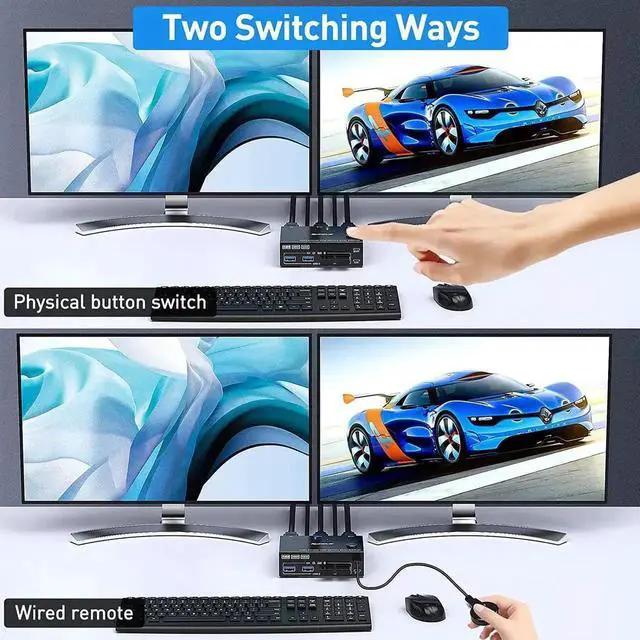 Alt view image 2 of 7 - 2 Ports Dual Monitor HDMI KVM Switch 2 in 2 Out, 4K @60Hz KVM Switch HDMI Extended Display 2 Computers 2 Monitors and 4 USB 3.0 Ports with Simulation EDID, Wired Controller, HD-MI 2.0+USB 3.0 Cables