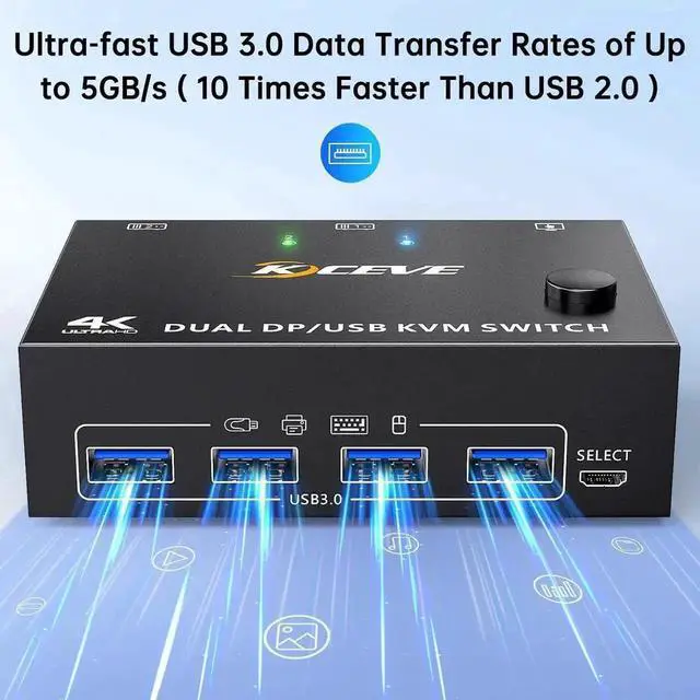 Alt view image 4 of 7 - Vszerda 8K USB 3.0 Displayport KVM Switch 2 Monitors 2 Computers 8K@30Hz 4K@144Hz, Dual Monitor Displayport 1.4 KVM Switches with 4 USB 3.0 Port for USB Devices, Wired Remote and USB Cables Included