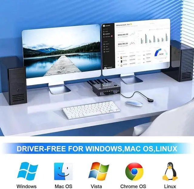 Alt view image 5 of 7 - Vszerda 8K USB 3.0 Displayport KVM Switch 2 Monitors 2 Computers 8K@30Hz 4K@144Hz, Dual Monitor Displayport 1.4 KVM Switches with 4 USB 3.0 Port for USB Devices, Wired Remote and USB Cables Included