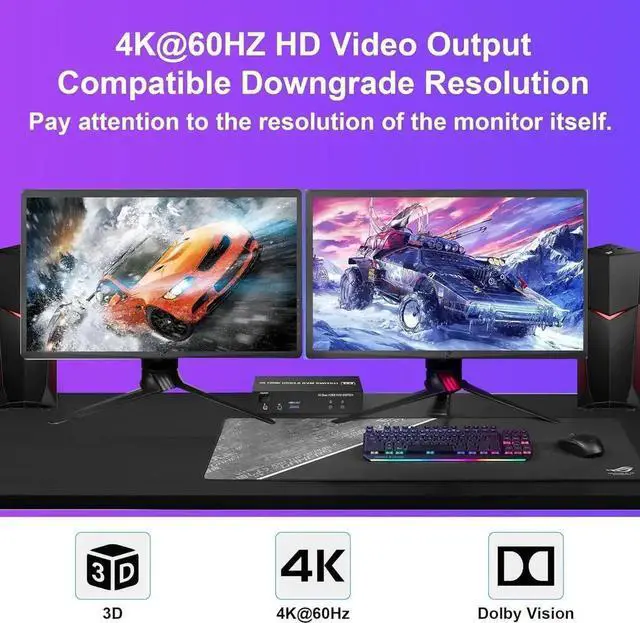 Alt view image 6 of 7 - 2 Port HDMI Dual Monitor USB 3.0 KVM Switch, 4K@60Hz Extended Display HDMI KVM Switch 2 Monitors 2 Computers with Audio Microphone Output and 3 USB 3.0 Ports, PC Monitor Keyboard Mouse Switcher