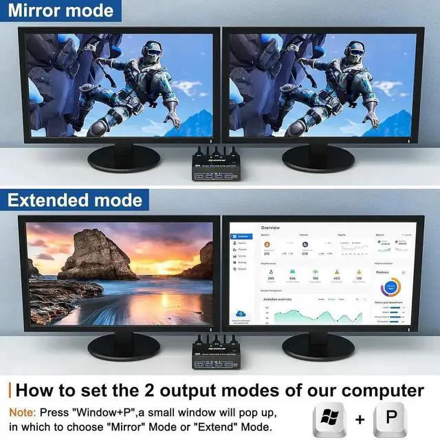 Alt view image 2 of 7 - Vszerda Displayport KVM Switch for 2 Monitors 2 Computers 8K@30Hz 4K@144Hz, USB 3.0 Dual Monitor Displayport 1.4 KVM Switches with 4 USB 3.0 Port for USB Devices, Wired Remote and 4 Cable Included
