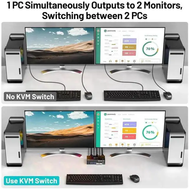 Alt view image 2 of 6 - Vszerda 4K@144Hz KVM Switch 2 Monitors 2 Computers 8K@60Hz, HDMI and Displayport Dual Monitor KVM Switch with 4 USB 3.0 Port for Keyboard Mouse Printer, with Wired Remote, Power Adapter and USB Cables