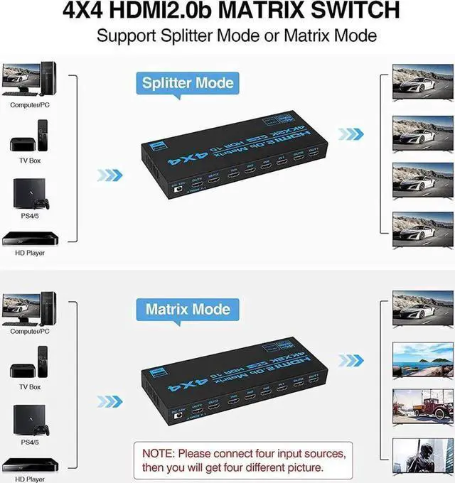 Alt view image 2 of 7 - Vszerda HDMI Matrix 4x4, 4K HDMI Matrix Switch with EDID, 1080P 3D, YUV 4:4:4 , HDCP2.2, HDR10, IR Remote (OZJ4)