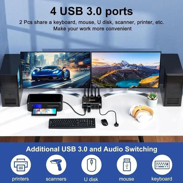 Alt view image 3 of 7 - Vszerda KVM Switch 2 PC 2 Monitors 4K @ 60Hz 2K @ 120Hz, Displayport + HDMI Dual Monitors KVM Switch for 2 PCs that share 2 Monitors and 4 USB 3.0 Devices with HDMI + DP + USB Cable and Wired Remote