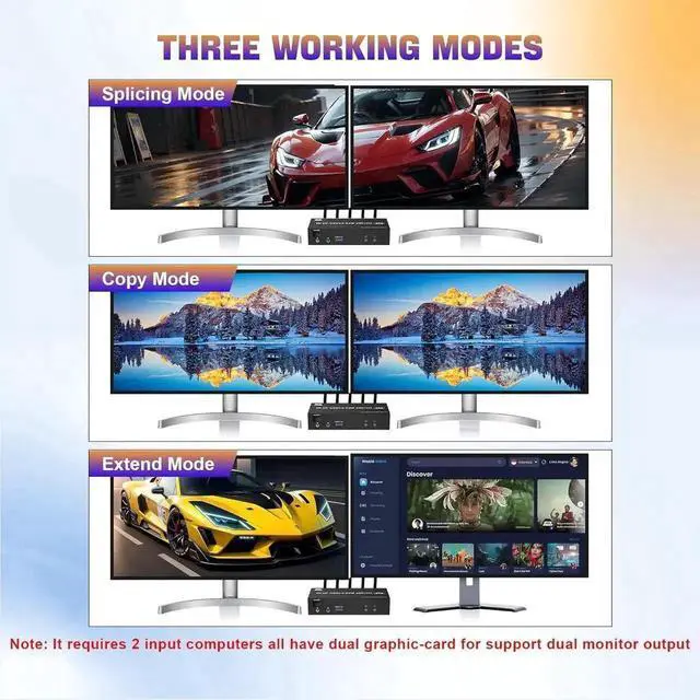 Alt view image 6 of 7 - Vszerda USB 3.0 Displayport KVM Switch 8K@60Hz 2 Monitors 2 Computers, Dual Monitor DP 1.4 KVM Switch with Audio and Microphone Output and 3 USB 3.0 Ports, Wired Remote and 2 USB Cables Included