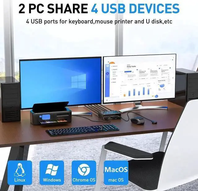 Alt view image 4 of 7 - Vszerda Dual Monitor KVM Switch, USB Displayport KVM Switch 2 Monitors 2 Computers 8K@30Hz 4K@144Hz, 2 in 2 Out DP KVM Switch with 4 USB Ports for USB Devices, Wired Remote and USB Cables Included