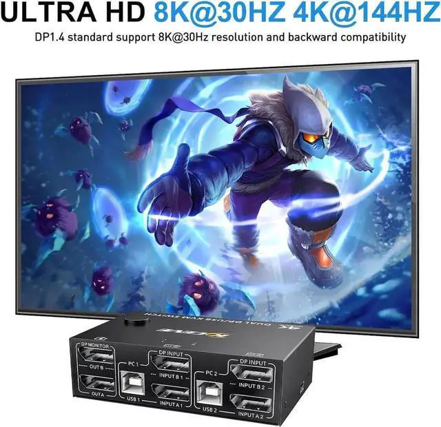 Alt view image 5 of 7 - Vszerda Dual Monitor KVM Switch, USB Displayport KVM Switch 2 Monitors 2 Computers 8K@30Hz 4K@144Hz, 2 in 2 Out DP KVM Switch with 4 USB Ports for USB Devices, Wired Remote and USB Cables Included