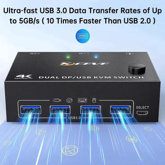 Alt view image 5 of 7 - Vszerda Dual Monitor Displayport KVM Switch for 2 Computers 2 Monitors 8K@30Hz 4K@144Hz, Display Port DP1.4 USB 3.0 KVM Switches 2 in 2 Out with 4 USB 3.0 Ports , Wired Remote and 4 Cables Included