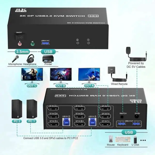 Alt view image 7 of 7 - Vszerda Triple Monitors Displayport KVM Switch 8K@60Hz 4K@144Hz, DP 1.4 USB 3.0 KVM Switch 2 PC Share 3 Monitors, Displayport KVM Switches 2 in 3 Out with Audio Microphone Output and 3 USB 3.0 Ports