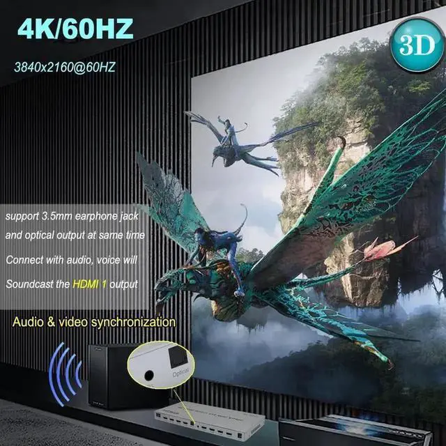 Alt view image 5 of 7 - 4K HDMI Splitter, 4 in 4 Out HDMI Matrix Switch, HDMI 2.0 Support 3840x2160@60Hz with Audio Switch, IR Remote+ Button Press + RS232 Control, Support EDID Audio Extractor, 3D, HDR, 18 GBPS, HDCP 2.2
