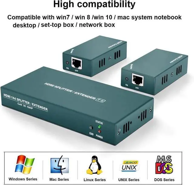 Alt view image 4 of 7 - Vszerda HDMI Extender Splitter 1x2, HD1080P@60Hz & 3D Visual, Extending 165ft (50m) Length Transmission Over CAT5e/CAT6/CAT7 Cable, 2 Channel Transmission with 2 HDMI Loop Out1