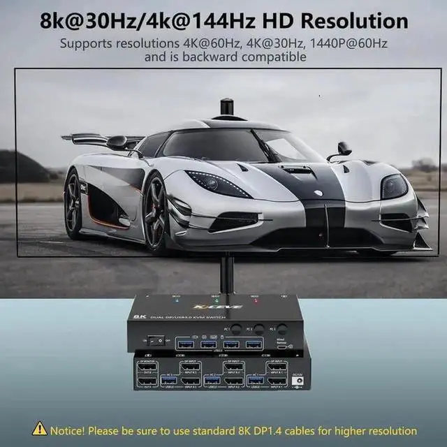 Alt view image 5 of 6 - Dual Monitor Displayport KVM Switch 8K@30Hz 4K@144Hz, USB 3.0 KVM Switches 3 Computers 2 Monitors Displayport 1.4 with 4 USB 3.0 Ports for USB Devices, DP Monitor Switch for 3 PCs, with Wired Remote